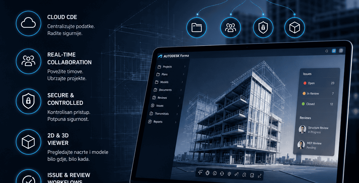 Autodesk Forma Data Management